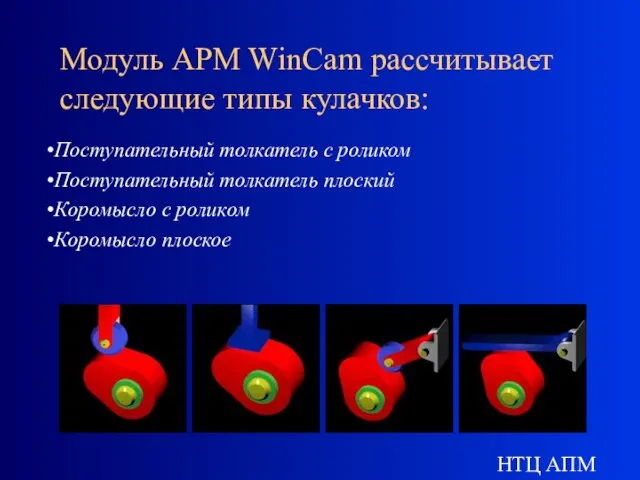 НТЦ АПМ Модуль APM WinCam рассчитывает следующие типы кулачков: Поступательный толкатель с