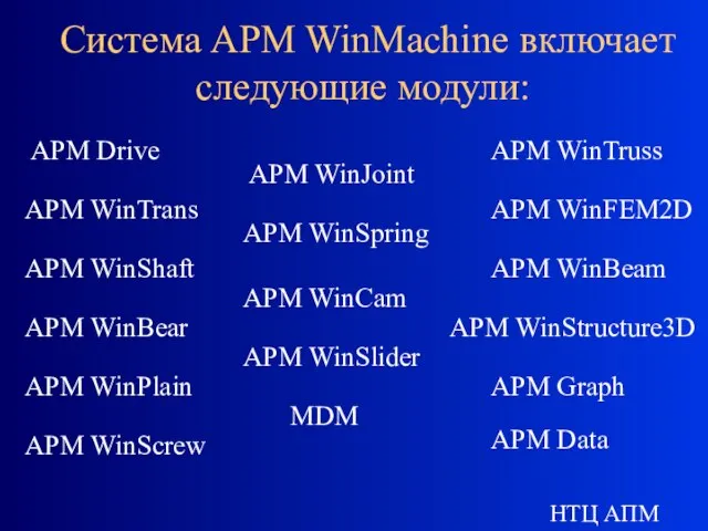 НТЦ АПМ APM Drive Система APM WinMachine включает следующие модули: APM WinTrans