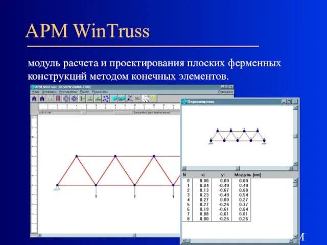 НТЦ АПМ APM WinTruss модуль расчета и проектирования плоских ферменных конструкций методом конечных элементов.