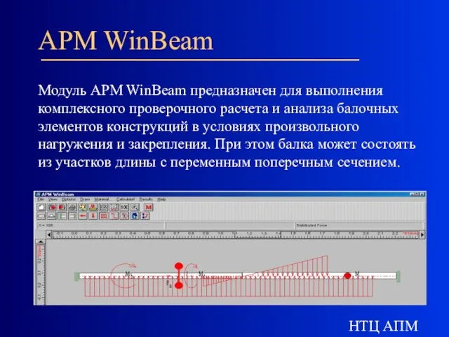 НТЦ АПМ APM WinBeam Модуль APM WinBeam предназначен для выполнения комплексного проверочного