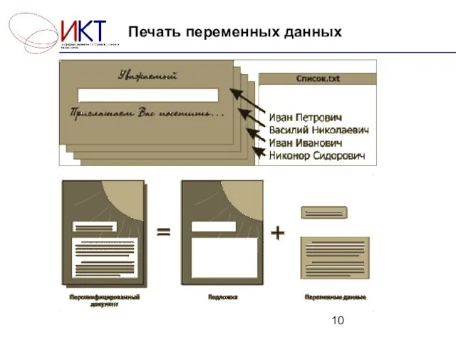 Печать переменных данных