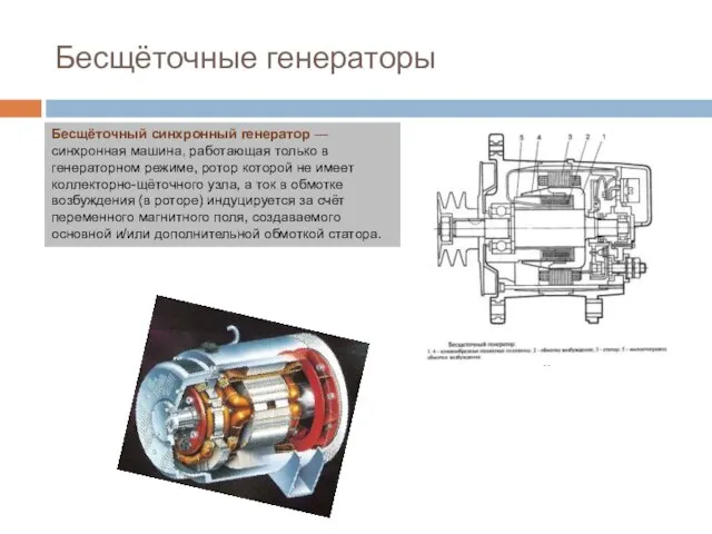 Бесщёточные генераторы Бесщёточный синхронный генератор — синхронная машина, работающая только в генераторном