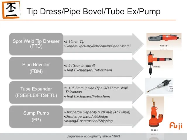 Tip Dress/Pipe Bevel/Tube Ex/Pump