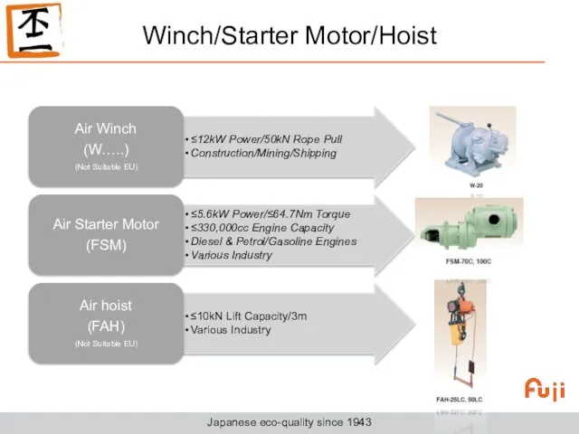 Winch/Starter Motor/Hoist