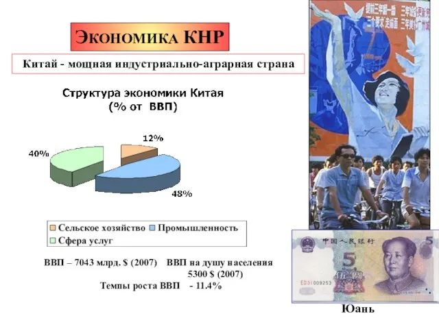 ЭКОНОМИКА КНР Китай - мощная индустриально-аграрная страна ВВП – 7043 млрд. $