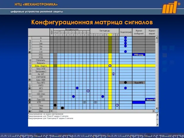 Конфигурационная матрица сигналов