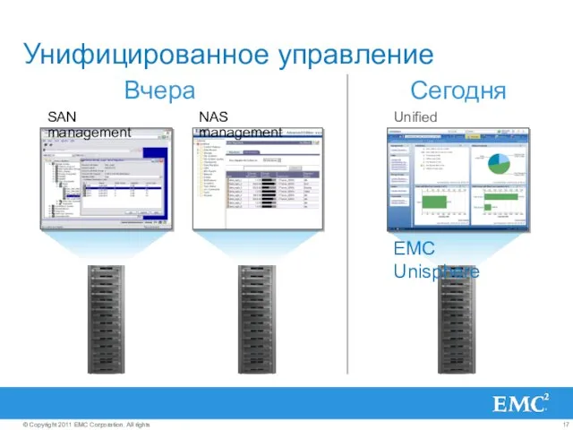 Унифицированное управление