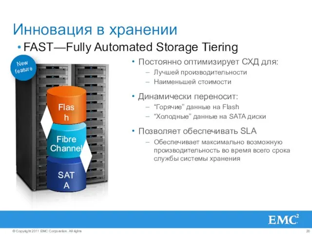 Инновация в хранении FAST—Fully Automated Storage Tiering Постоянно оптимизирует СХД для: Лучшей