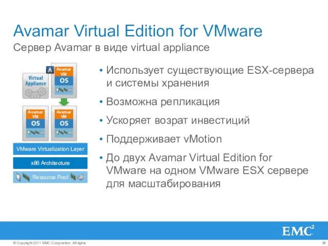 Avamar Virtual Edition for VMware Сервер Avamar в виде virtual appliance Использует
