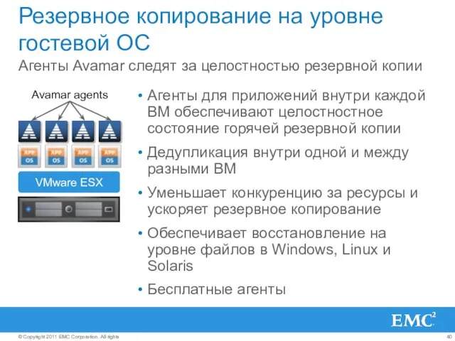 Резервное копирование на уровне гостевой ОС Агенты Avamar следят за целостностью резервной