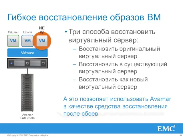 Гибкое восстановление образов ВМ Три способа восстановить виртуальный сервер: Восстановить оригинальный виртуальный