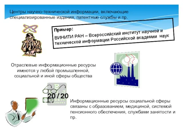 Центры научно-технической информации, включающие специализированные издания, патентные службы и пр. Пример: ВИНИТИ