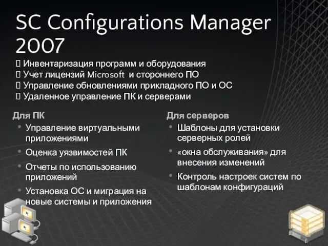 SC Configurations Manager 2007 Для ПК Управление виртуальными приложениями Оценка уязвимостей ПК