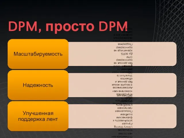 DPM, просто DPM