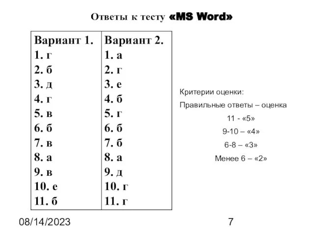 08/14/2023 Ответы к тесту «MS Word» Критерии оценки: Правильные ответы – оценка