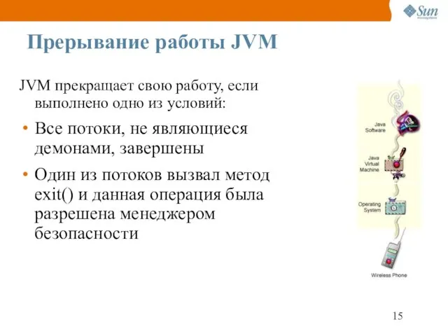 Прерывание работы JVM JVM прекращает свою работу, если выполнено одно из условий: