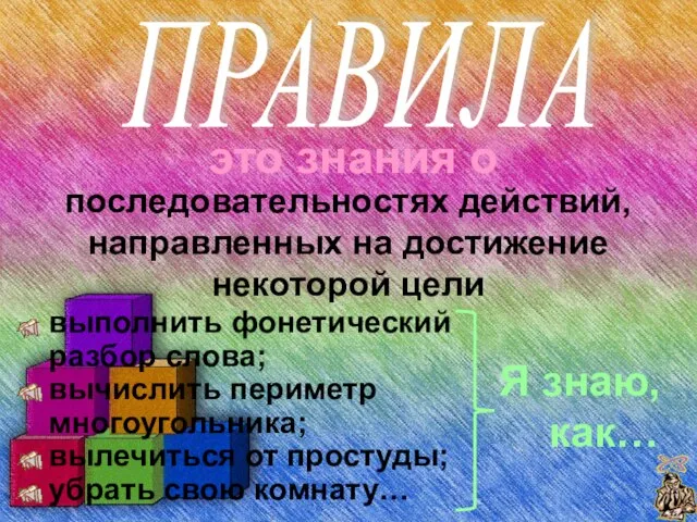 ПРАВИЛА это знания о последовательностях действий, направленных на достижение некоторой цели выполнить