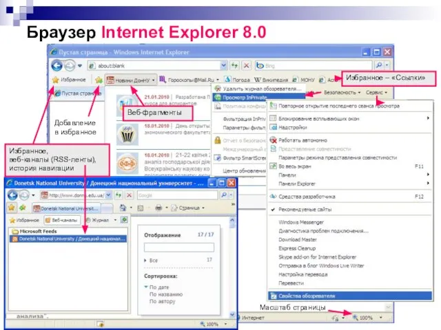 Браузер Internet Explorer 8.0 Масштаб страницы Веб-фрагменты Добавление в избранное Избранное, веб-каналы