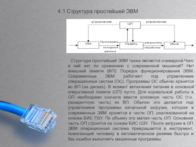 4.1 Структура простейшей ЭВМ Структура простейшей ЭВМ также является очевидной.Чего в ней