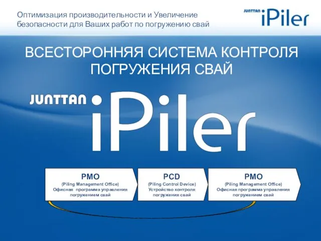 ВСЕСТОРОННЯЯ СИСТЕМА КОНТРОЛЯ ПОГРУЖЕНИЯ СВАЙ PCD (Piling Control Device) Устройство контроля погружения