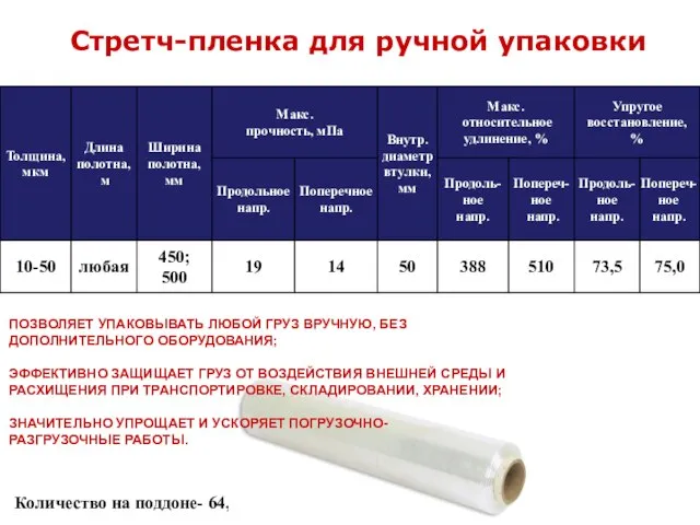 Количество на поддоне- 64, 80 коробок по 6 шт. ПОЗВОЛЯЕТ УПАКОВЫВАТЬ ЛЮБОЙ