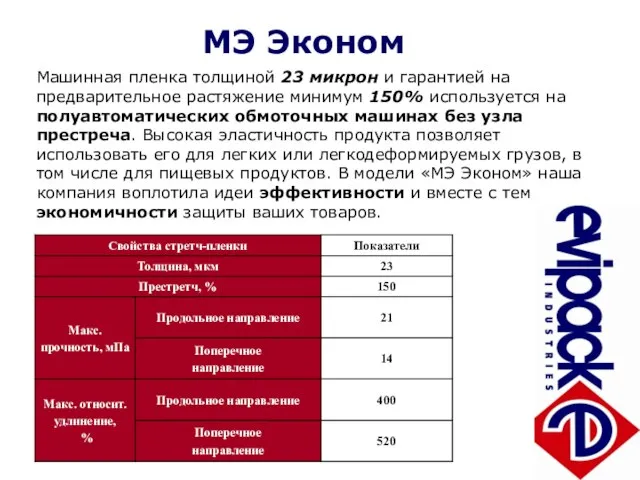 МЭ Эконом Машинная пленка толщиной 23 микрон и гарантией на предварительное растяжение