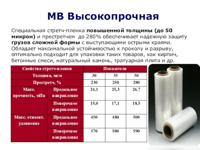 МВ Высокопрочная Специальная стретч-пленка повышенной толщины (до 50 микрон) и престретчем до