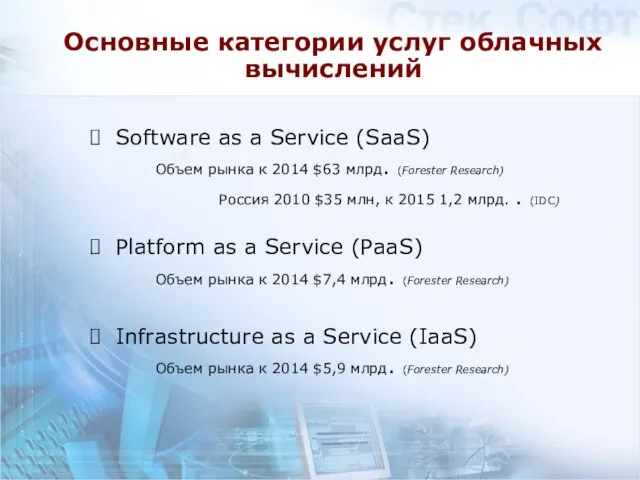 Основные категории услуг облачных вычислений Software as a Service (SaaS) Объем рынка