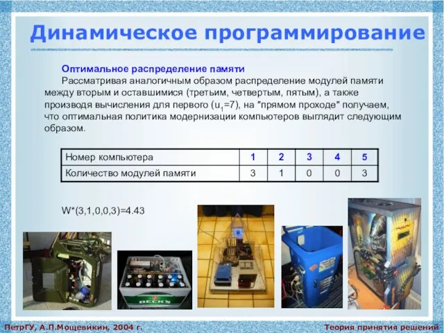 Теория принятия решений ПетрГУ, А.П.Мощевикин, 2004 г. Динамическое программирование Оптимальное распределение памяти