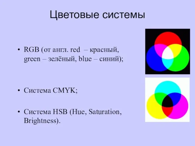 Цветовые системы RGB (от англ. red – красный, green – зелёный, blue