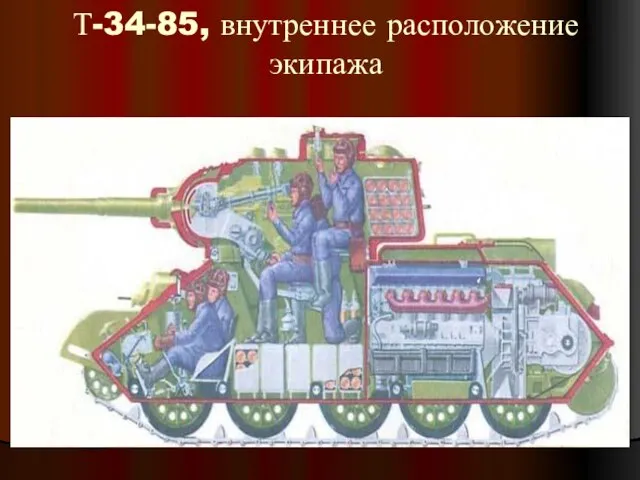 Т-34-85, внутреннее расположение экипажа