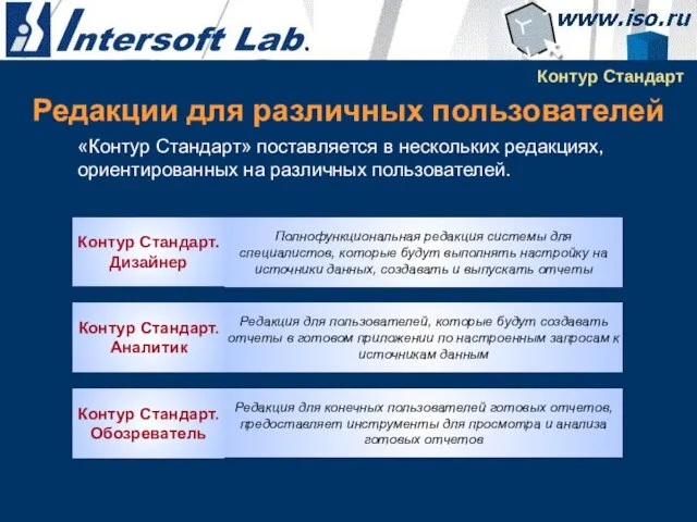 «Контур Стандарт» поставляется в нескольких редакциях, ориентированных на различных пользователей. Редакции для