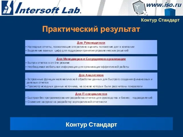 Для Руководителя Наглядные отчеты, позволяющие оперативно оценить положение дел в компании Выделение