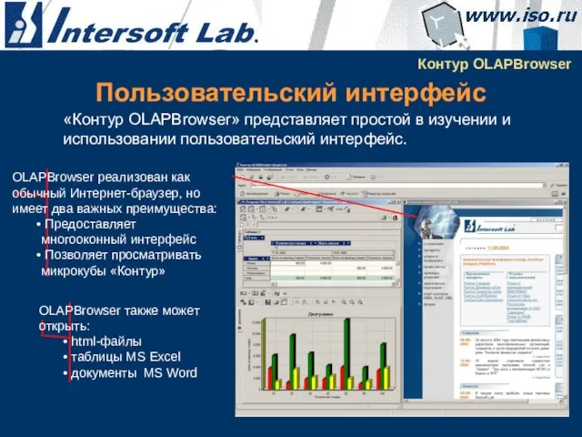 Пользовательский интерфейс «Контур OLAPBrowser» представляет простой в изучении и использовании пользовательский интерфейс.