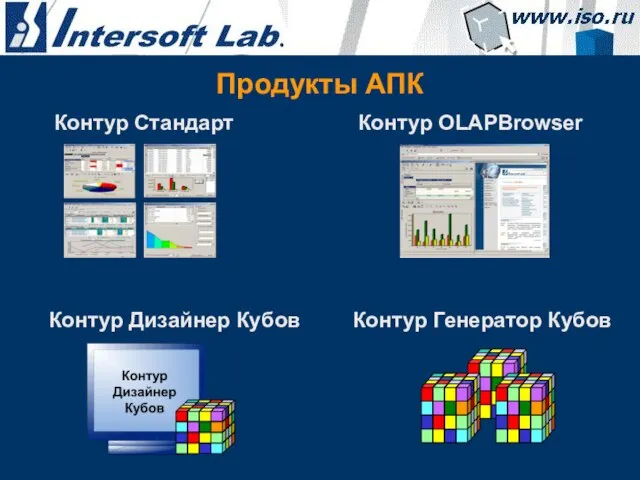 Продукты АПК Контур Стандарт Контур OLAPBrowser Контур Генератор Кубов Контур Дизайнер Кубов