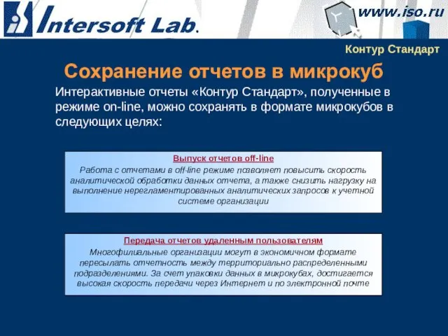 Сохранение отчетов в микрокуб Интерактивные отчеты «Контур Стандарт», полученные в режиме on-line,