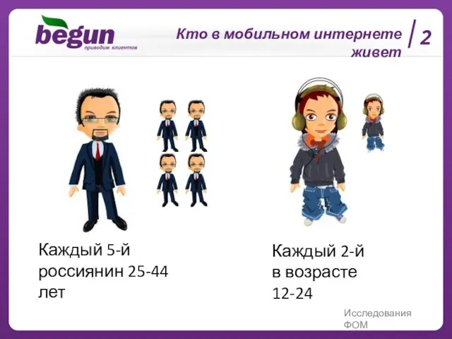 Кто в мобильном интернете живет 2 Каждый 5-й россиянин 25-44 лет Каждый