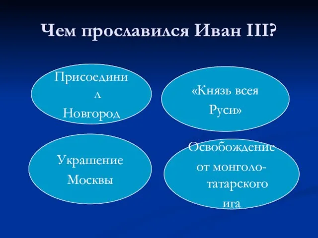 Чем прославился Иван III? Присоединил Новгород «Князь всея Руси» Украшение Москвы Освобождение от монголо-татарского ига