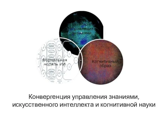 Конвергенция управления знаниями, искусственного интеллекта и когнитивной науки
