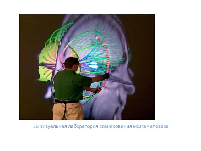 3D визуальная лаборатория сканирования мозга человека