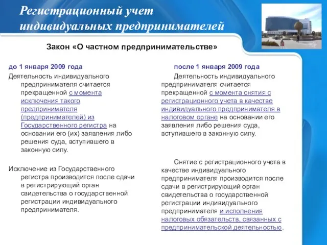 Регистрационный учет индивидуальных предпринимателей до 1 января 2009 года Деятельность индивидуального предпринимателя