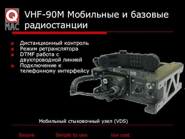 VHF-90M Мобильные и базовые радиостанции Дистанционный контроль Режим ретранслятора DTMF работа с