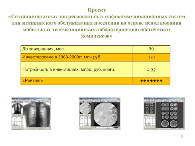 Проект «Создание опытных зон региональных инфокоммуникационных систем для медицинского обслуживания населения на