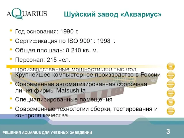 Шуйский завод «Аквариус» Год основания: 1990 г. Сертификация по ISO 9001: 1998