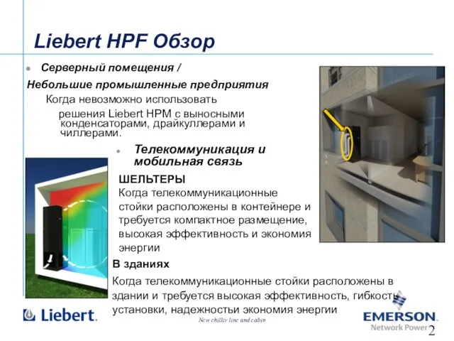 Liebert HPF Обзор Серверный помещения / Небольшие промышленные предприятия Когда невозможно использовать