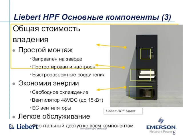 Общая стоимость владения Простой монтаж Заправлен на заводе Протестирован и настроен Быстроразъемные