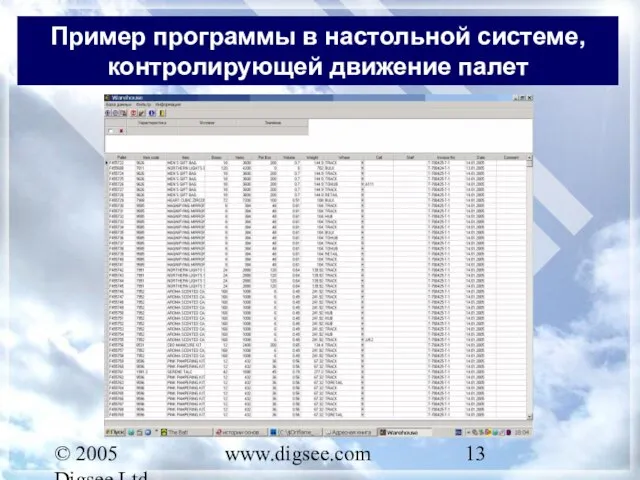 © 2005 Digsee Ltd www.digsee.com Пример программы в настольной системе, контролирующей движение палет