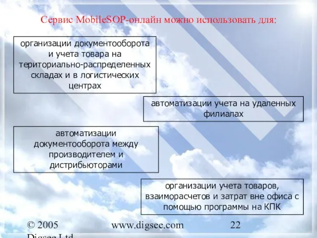 © 2005 Digsee Ltd www.digsee.com Сервис MobileSOP-онлайн можно использовать для: организации документооборота