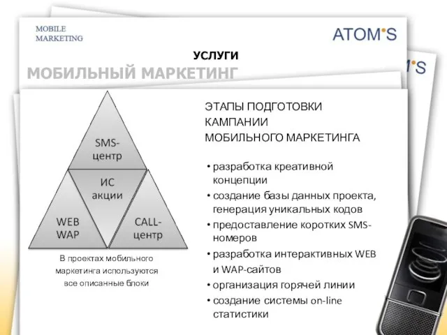 УСЛУГИ МОБИЛЬНЫЙ МАРКЕТИНГ ЭТАПЫ ПОДГОТОВКИ КАМПАНИИ МОБИЛЬНОГО МАРКЕТИНГА разработка креативной концепции создание