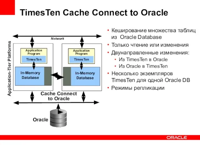 TimesTen Cache Connect to Oracle Кеширование множества таблиц из Oracle Database Только